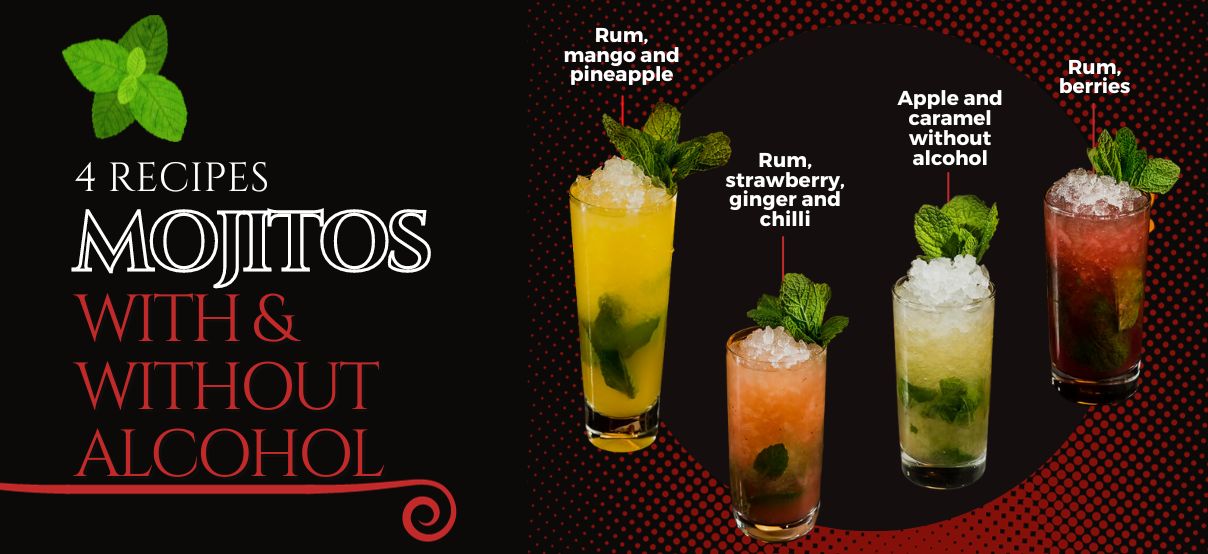 Escape from the ordinary Mojito and add creativity to your creations